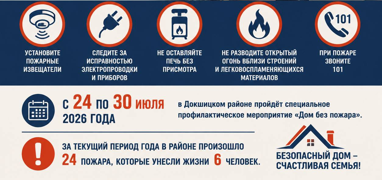 Пожарная безопасность